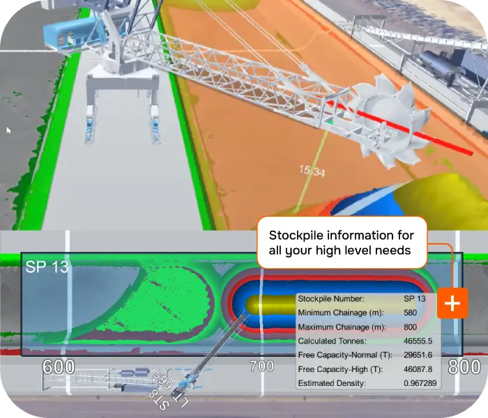 Port logistics systems