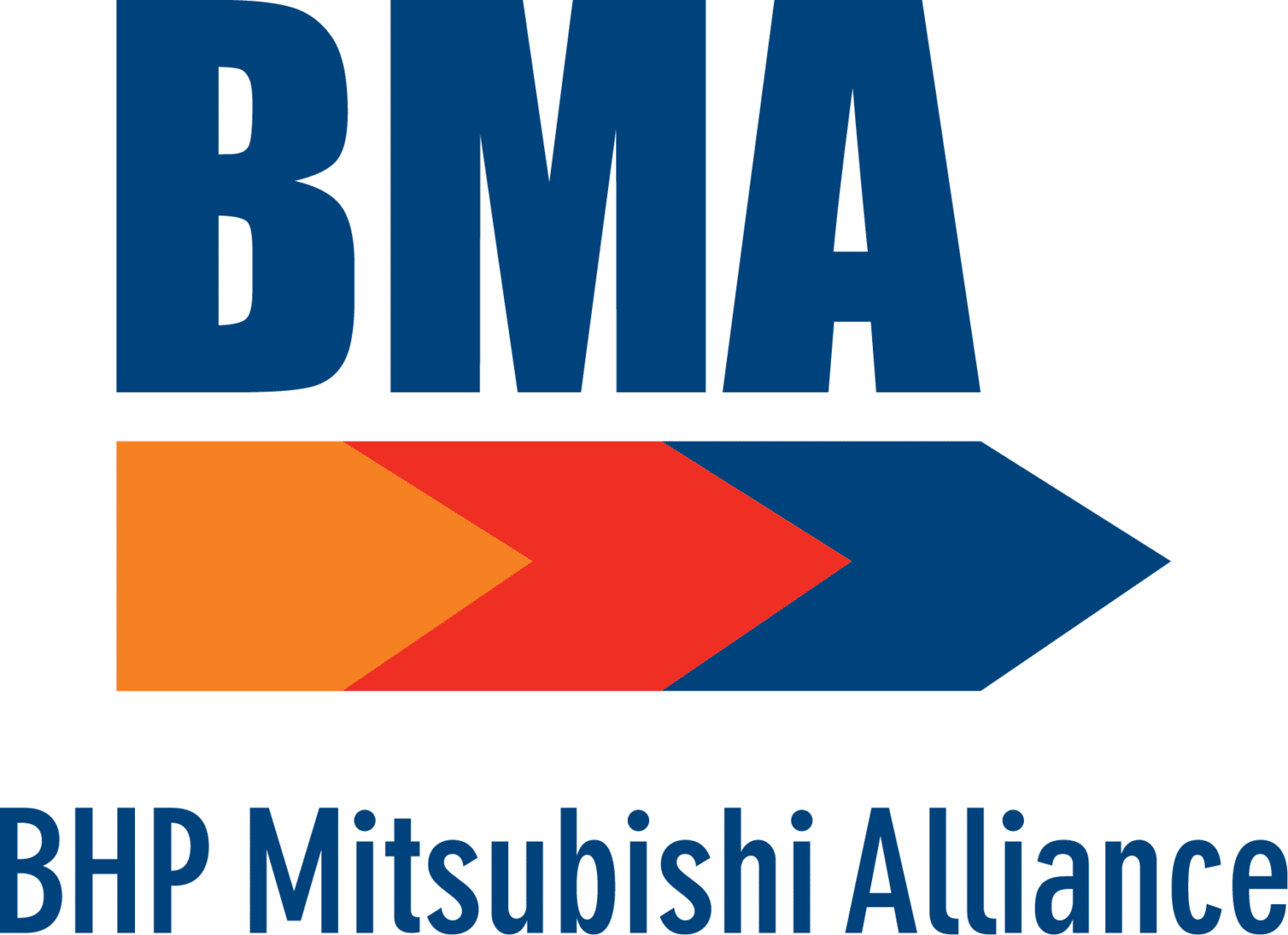 BHP Mitsubishi Alliance