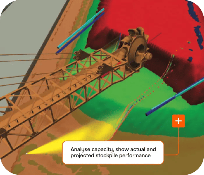 Optimum stockyard performance