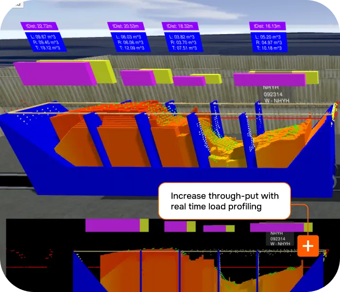 digital twin for trains